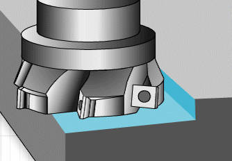 数控加工中心平面铣削之面铣刀具形状,规格,装夹等,你都知道吗?_刀片