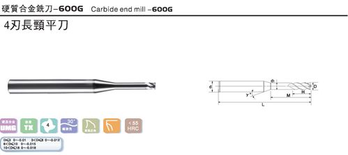 铣削利器 如何科学选择铣刀刀体与刀片