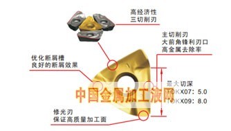 成都成林TOKX高速高精方肩面铣刀专用工业润滑油切削液 高效加工的精密守护者